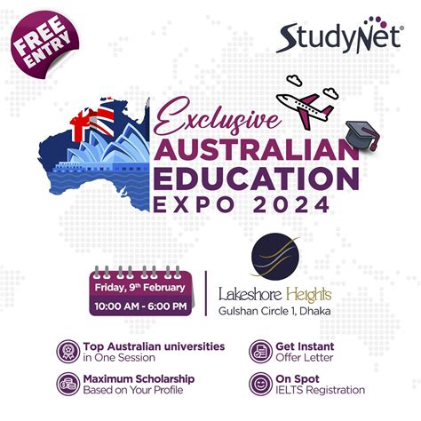 studynet australia.